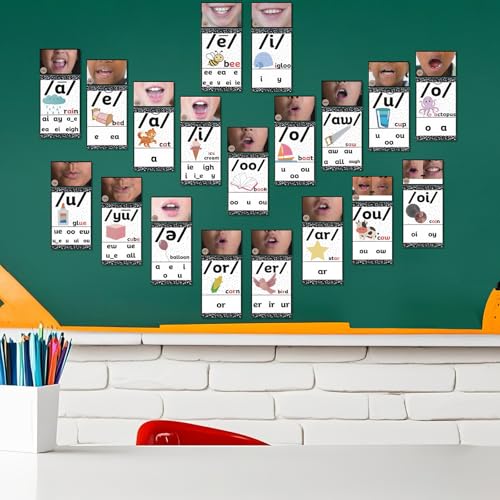 Ireer Composition Book Vowels Sound Wall for Classroom with Mouth Image - color: Composition Book, style: Vowels