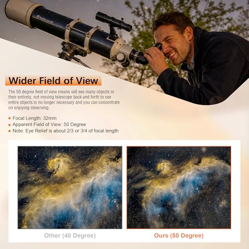 Alstar Eyepiece 32mm 1.25 Inch Plossl Eyepiece Telescope Lense 50° Wide FOV - size: 32MM