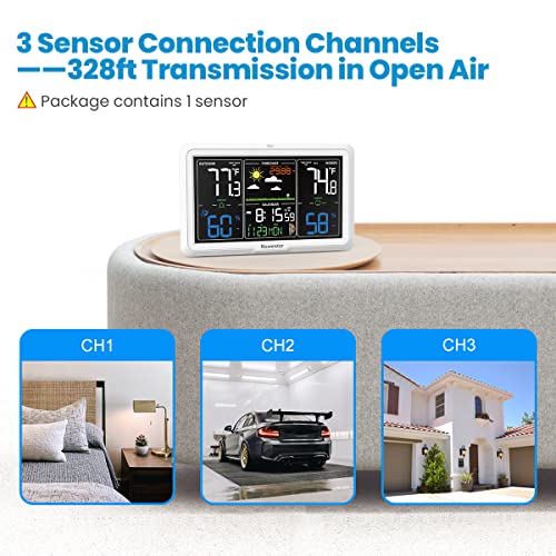 Newentor Weather Station Wireless Indoor Outdoor, White, 1 Sensor - color: White, size: 1 Sensor