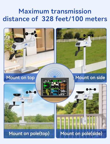 Wireless Weather Station, Equipped with Outdoor Wireless sensors, Atomic Clock, rain Gauge, Wind Speed/Direction,Moon Phase, Barometer,Temperature/Humidity,Weather Forecast,etc. (No WiFi)