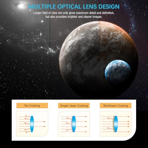 Alstar Reticle Eyepiece, 12.5MM LED Illuminated Telescope Plossl Eyepiece