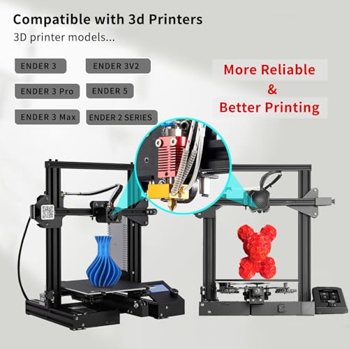 5Aplusreprap Ender 3 Hotend Upgrade: M3 Stud Thermistor for Ender-3 V2/Pro - color: Red Set A