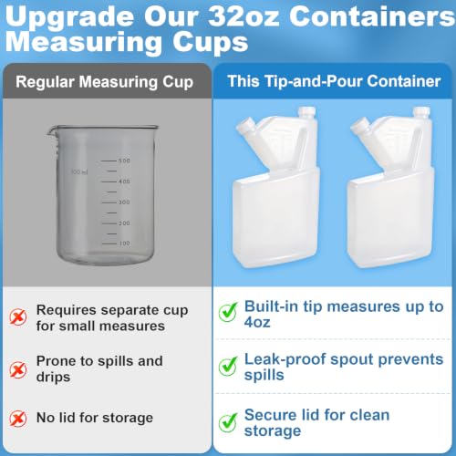 2Pcs 32oz Tip Measure Container Tip and Pour Measuring Cup, Up to 4oz