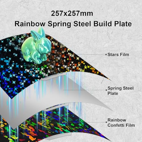 IdeaFormer-3D Rainbow Confetti PEF+Galaxy PEY Smooth Build Plate for Bambu Lab X2D X1 X1C X1E P1P P1S P2S A1, Holographic Spring Steel Sheet X2D P2S P1S Plate for Bambu Lab 3D Printer 257x257mm - color: Smooth PEF+Starry PEY