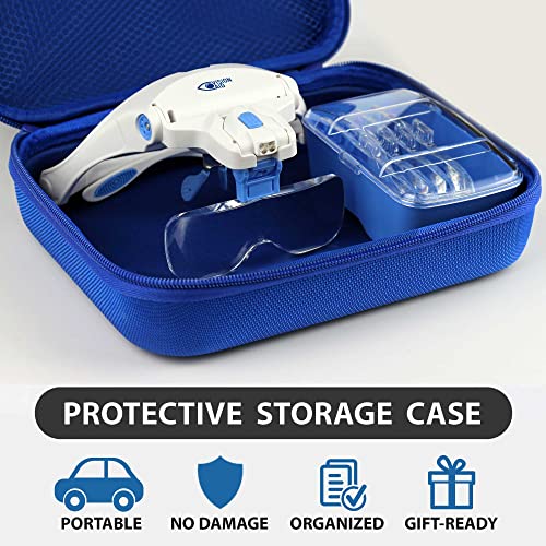 Vision Aid Magnifying Glasses with LED Light 5 Lenses Headband Case Hands Free Illuminated Head Magnifier for Hobby Painting Close Work Jewelry Watch Repair - size: 3AAA Battery Powered - Standard Set