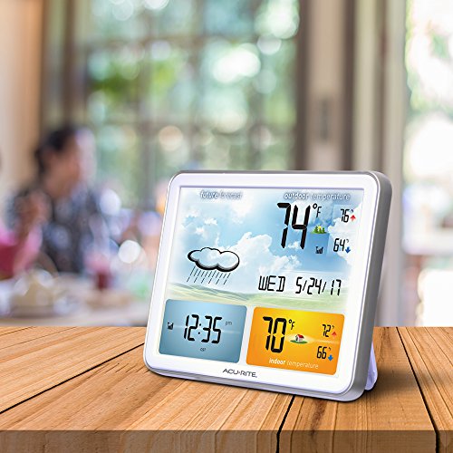 AcuRite (02081M) Weather Forecaster with Jumbo Color Display, Atomic Clock - color: Full Color AC-Powered Display