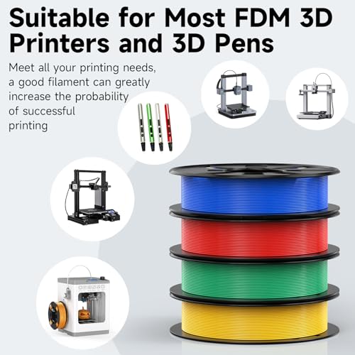 PLA Filament 1.75mm Bundle, WEEDO 3D Printer Filament, Dimensional Accuracy ±0.02mm, Clog-Free, Tangle-Free Packed, Blue+Green+Red+Yellow (250g*4) - color: Multicolor1