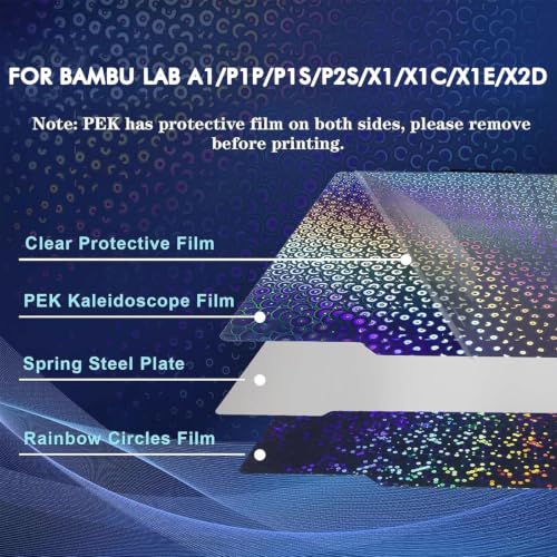 Holographic P2S P1S A1 Build Plate for Bambu Lab, Double Sided PEK Spring Steel Sheet Smooth Bed Plate for Bambu Labs P2S/P1S/P1P/X2D/X1C/X1/A1 256x256mm 3D Printer Platform - color: Pek (Rainbow Circles+kaleidoscope)