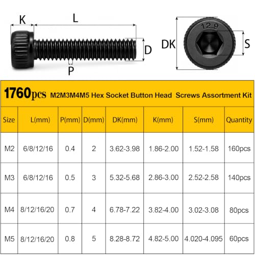 1760PCS M2 M3 M4 M5 Metric Hex Socket Head Screws Assortment Kit - size: M2M3M4M5 1760pcs