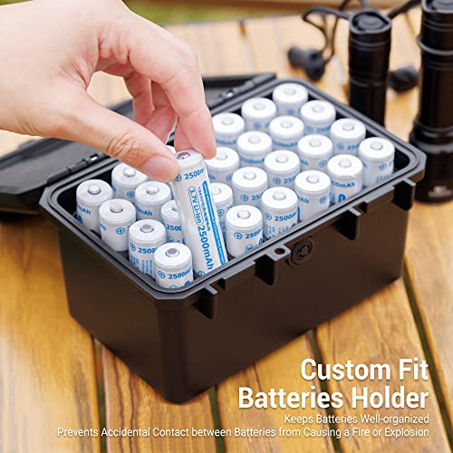 KIWIFOTOS 28 Slots 18650 Battery Organizer Case, IP67 Waterproof - color: 28 Slots 18650 Battery Case