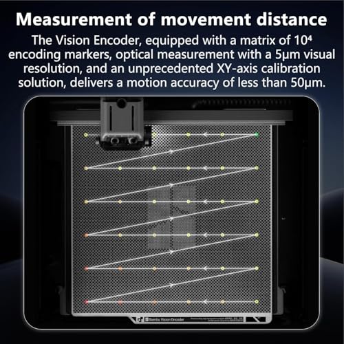 X2D Vision Encoder for Bambu Lab X2D, High-Precision Calibration Encoder Board, Sub-50μm Motion Accuracy Vision Encoder Plate, Direct Replacement Vision Encoder for Bambu X2D 3D Printer Accessories - color: X2D Vision Encoder