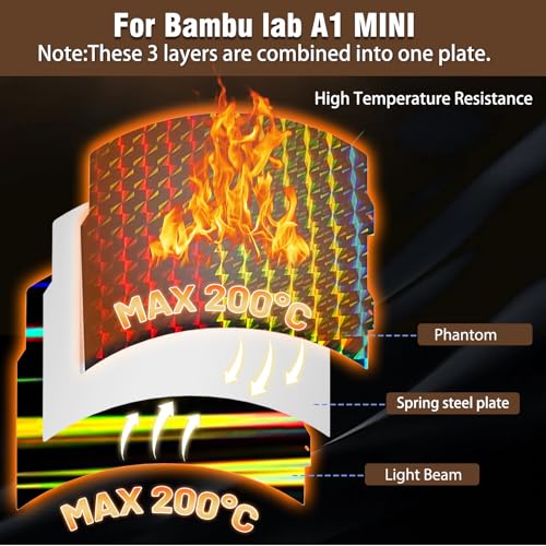 Smooth H1H Build Plate for Bambu Lab A1 Mini 3D Printer,184x184mm Double Sided Printing Heated Bed, Flexible Spring Steel 3D Printer Platform for Bambu Lab A1 Mini. - color: H1H(Light Beam+Phantom)