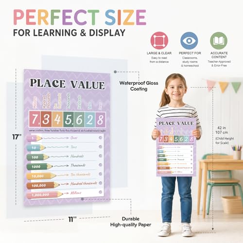 12 PCS Math Educational Posters Set - color: Math