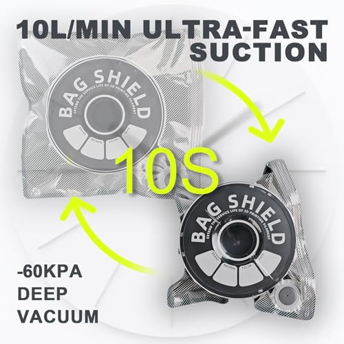 Vacuum-Sealed 3D Printing Filament Kit, 20 Packs Lightproof Storage Bags with Vacuum Pump, Moisture-Proof Bags, Sorting & Storage of PA/DP/PC/PLA/ABS/TPU/ASA/PETG with Desiccant