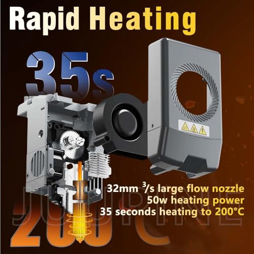 New Upgraded 0.25M Hotend Kit for Flashforge AD5X Nozzle, All Metal 3s Quick-Detachable Nozzle kit,HTR 550°C Hardened Steel Nozzle Wear-Resistant,32mm³/s High Flow,600mm/s High-Speed AD5X Parts - style: AD5X Nozzle (0.25mm)
