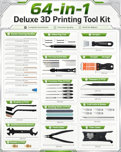 SHOWPIN 3D Printer Tools for Beginners: 64Pcs Print Removal & Finishing Kit