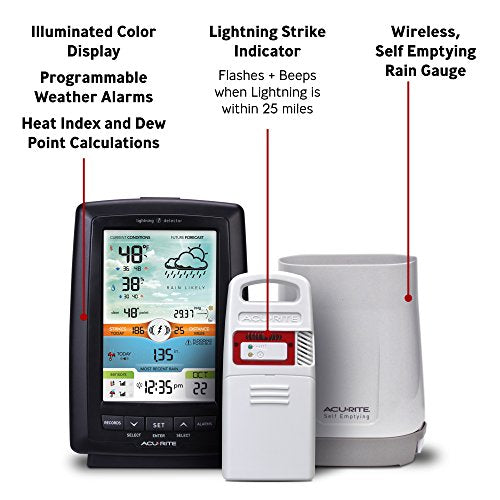 AcuRite (01021MCB) Self-Emptying Rain Gauge with Digital Display, Lightning - color: Color Display with Lightning