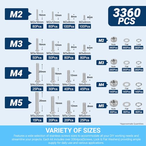 3360Pcs Metric Machine Screw Assortment Kit, M2 M3 M4 M5 304 Stainless Steel Hex Socket Button Head Bolts and Nuts Kit with Lock Washers & Flat Washers Set - color: 3360 Button Head M2 M3 M4 M5
