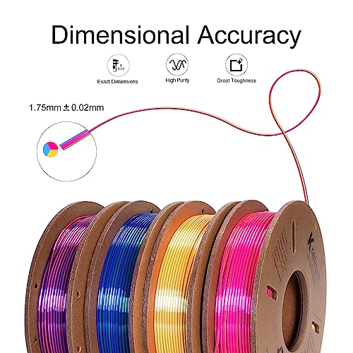 Tri Color Silk PLA 3D Printer Filament Bundle 1.75mm Color Changing PLA Filament Multi Pack Bundle 4 Spool Each 250g (Multicolor: Red&Yellow&Blue; Red&Blue&Green; Red&Purple&Gold; Orange&Blue&Green) - color: Silk Tri-color: Assortment Bundle (Red&yellow&b
