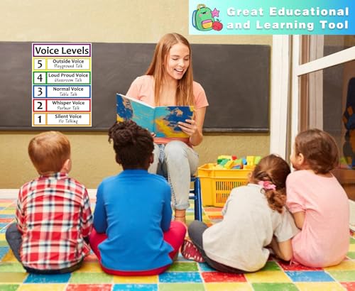 BIZIBAFF Voice Levels Poster - Voice Levels Poster Chart for Classroom Decorations Noise Level Chart Educational Posters for Back to School Elementary Kindergarten Teachers Supplies - color: Voice Levels