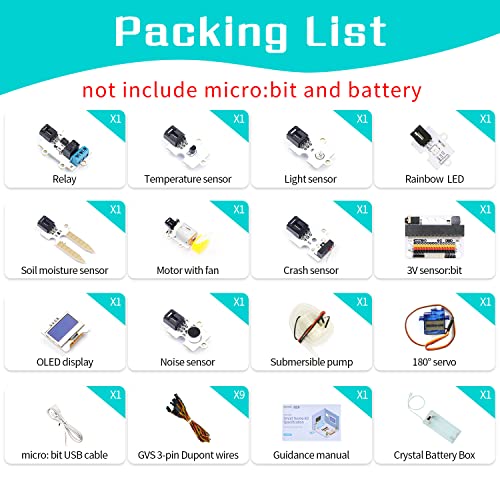 ELECFREAKS microbit Smart Home Kit Micro:bit Sensor Starter Kit Octopus Series Sensor, DIY Programming kit with Basic Coding Electronics Modules and Wiki Tutorial(Without Micro:bit)