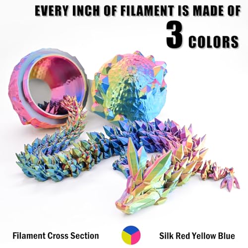 OVV3D PLA Filament 1.75mm, Tri-Color Multicolor Rainbow Silk PLA Filament - color: Tri-color Red Blue Yellow