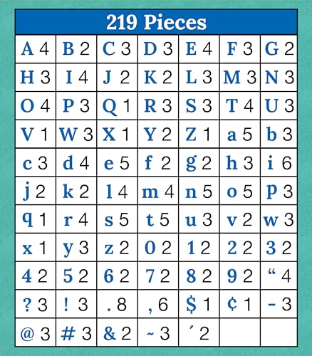 Carson Dellosa 219-Piece 4 Inch Colorful Cutout Letters for Bulletin Boards, Numbers, Punctuation & Symbols, Bright and Colorful Bulletin Board Letters, Colorful Classroom Letters for Bulletin Board - color: Color Splash, size: 219 pieces