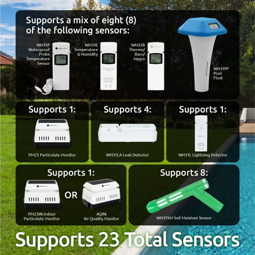 Ambient Weather WS-5000-IP3 Ultrasonic Professional Smart Weather Station - style: IP Module + Ultrasonic