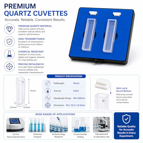 UV Quartz Cuvettes for Spectrophotometer Standard Quartz Cells (Set of 2 Pcs) (Optical Windows: 2; Spectral Range: 190-2500 nm; Pathlength: 10 mm; Volume: 3.5 ml; A Non-Sealing PTFE Cover)