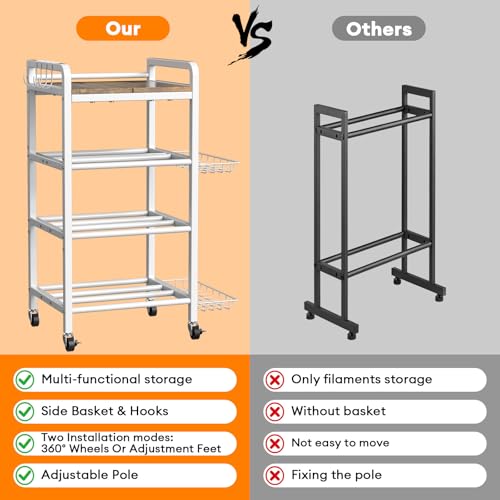 3D Printer Filament Storage Rack- 4 Tiers Filament Spool Holder, Heavy Duty 3D Printing Stand Filament Organizer with 360° Wheels, Metal Filament Stand Shelf for PLA/ABS/TPU/Nylon (White) - color: White