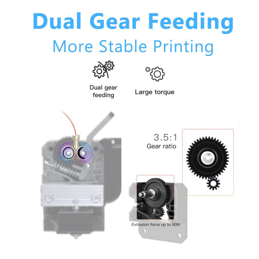 Creality Official Sprite Extruder Pro Kit,Support 300° High Temperature Printing,All Metal Direct Drive Extruder for Ender 3/Ender 3 V2/Ender 3 Pro/Ender 3 MAX 3D Printers - style: Sprite Extruder Pro