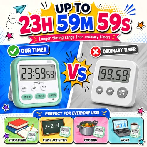 Digital Timer for Kids Classroom Kitchen Timers 24H Timer Clock Blue Green - color: Blue Green