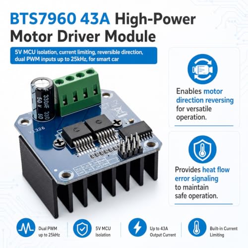4-Pack BTS7960 43A High-Power Motor Driver Module