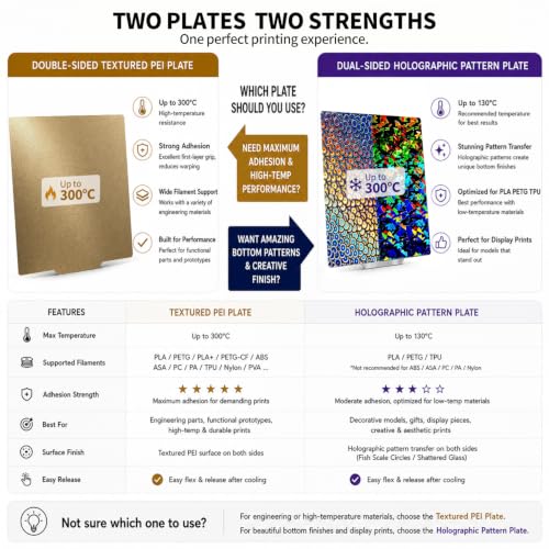 2 Pack 235x235mm Holographic Build Plate and Textured PEI Sheet for K1/K1C - size: 235x235mm-2pcs