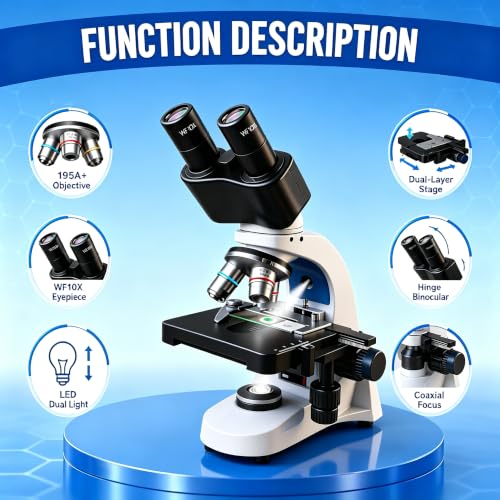 Compound Binocular Microscope for Adults, Professionals & Kids, 40X-640X Magnification with LED Illumination, Mechanical Stage, WF10x & WF16x Eyepieces,Suitable for Schools Home Labs Educational