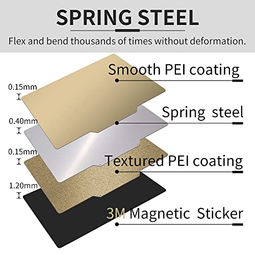 270x200mm/ 10.6x7.8 inch QID1 X Plus Buile Plate 100% Imported Thicker PEI Sheet Smooth & Textured Flexible Spring Steel Heated Bed with Magnetic Base for QIDI X-Plus/i-Mates 3D Printer - size: 270x200mm