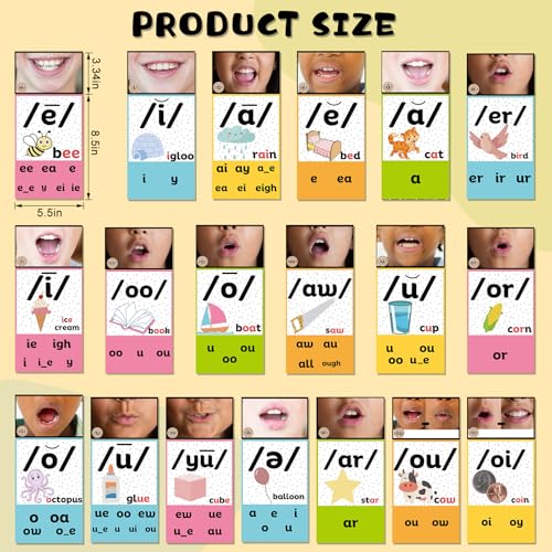 Ireer Bright Vowels Sound Wall for Classroom with Mouth Image - color: Bright, style: Vowels