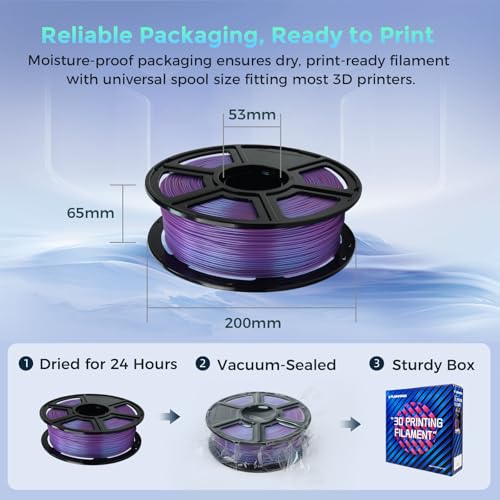 FLASHFORGE Rapid PLA Filament 1.75mm +/- 0.02mm Blue to Pink Gradient, Max 500mm/s High Speed Printing, 3D Printer Filament 1kg(2.2lbs), Changing Colors with Light - color: Blue to Pink Gradient
