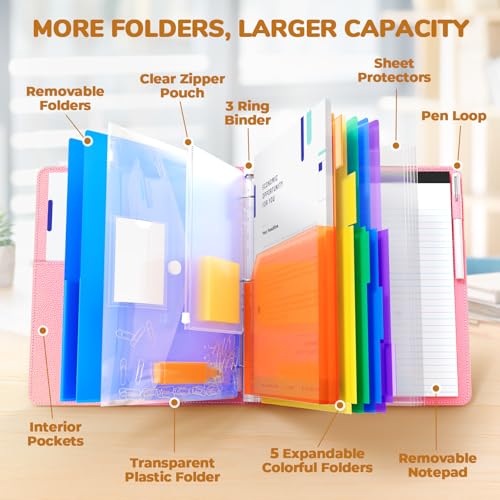 JoyCat 3 Ring Binder Clipboard with Storage, 5 Folders, Pink - color: Pink