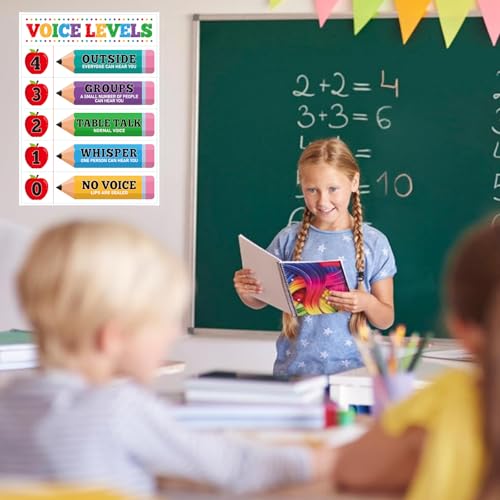 D24TIME 11.2''x 16.5'' Colorful Pencils Voice Level Chart for Classroom - color: Attractive-Pencil