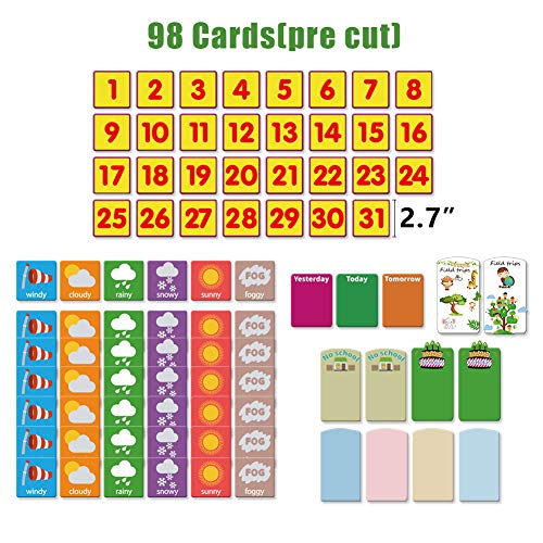 Classroom Calendar Pocket Chart for Kids, Weekly Weather Chart, Blue