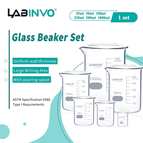 Glass Beaker Set, Each 1pc of Vol.25 50 100 250 500 1000ml, 3.3 Borosilicate Glass Beakers, IN-BKLS03 - size: 6 Size Set