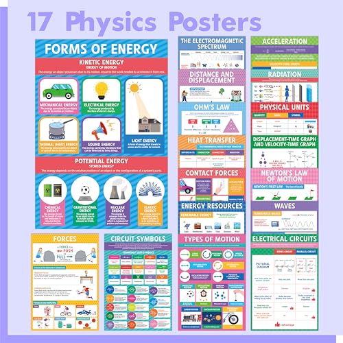17 Laminated Physics Posters, Forces, Electrical Circuits, Forms of Energy, Acceleration, Educational Science Charts For Middle & High School, Learning Tool For Classroom, Bulletin Board, Room, 11”x16” - color: 17 Laminated Physics Posters