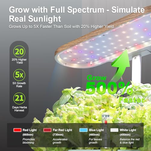 Hydroponics Growing System Indoor Garden: 12 Pods Hydroponic Planter - color: Green