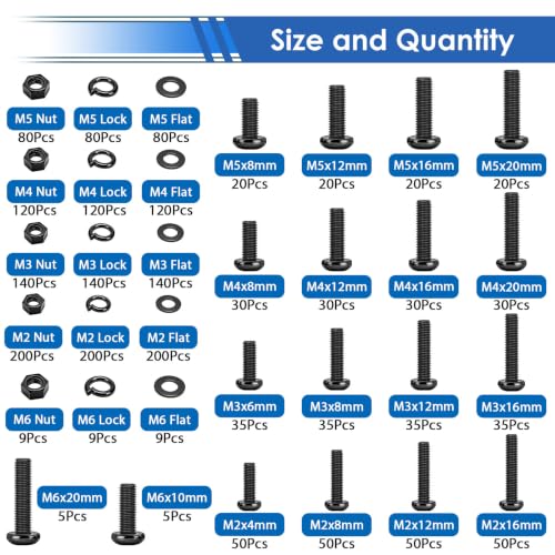 smseace 2236Pcs Metric Screws Assortment Kit 32-Sizes M2/M3/M4/M5/M6 Nuts and Bolts Assortment Kit for Machinery, Furniture, Automotive, 3D Printing, Motorcycle Repairs Metric Screw Assorted - color: Black, size: 2236Pcs M2-M6