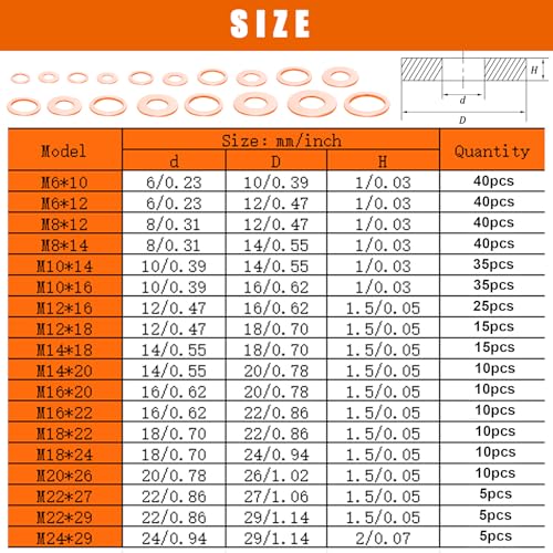 360PCS Crush Washer Oil Drain Plug,18 Sizes Copper Crush Washers Assortment Kit,Automotive Oil Pan Drain Plug Gasket M6 M8 M10 M12 M14 M16 M18 M20 M22 M24 - size: 360