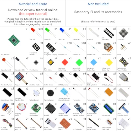 Freenove Ultimate Starter Kit for Raspberry Pi 5 4 Zero 2 W (NOT Included)