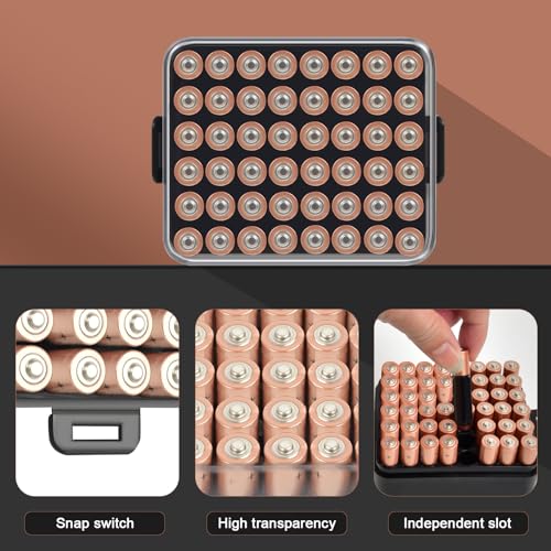 ALCYON Clear Plastic Battery Organizer Storage Case for 48 AAA Batteries - color: Black, size: Small 48+AAA Batteries