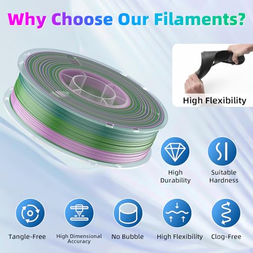 95A TPU 3D Printer Filament, 1.75mm Multicolor Rainbow TPU Filament,Color Change Flexible Soft 3D Printing Filament Blue Green Pink Gradient 1kg (2.2lbs) - color: 1kg Tpu Tri-color Gradient (Blue & Green & Pink)