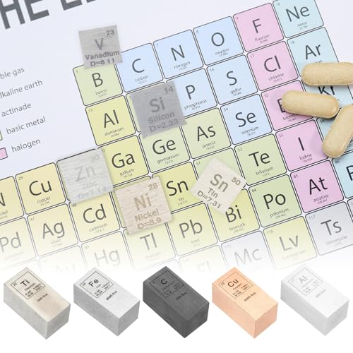 PATIKIL Carbon Cube, 1x1x2 C Density Stick High Density Element Rod Unique Metal Cube Periodic Table of Elements Collections Lab Experiment Teacher Scientific Classes - size: 1x1x2", style: Carbonium